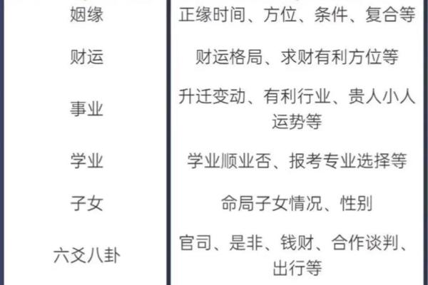 坐卯向酉的风水财位如何打造财富聚集地 坐卯向酉的风水财位如何打造财富聚集地