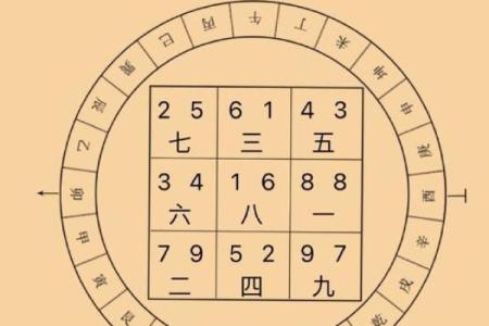 风水之道：如何在家中营造流动的正能量