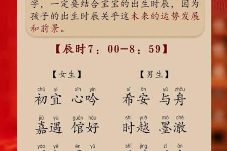 如何根据生肖为宝宝起名字