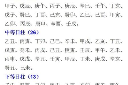 八字日柱与事业发展的关系揭秘