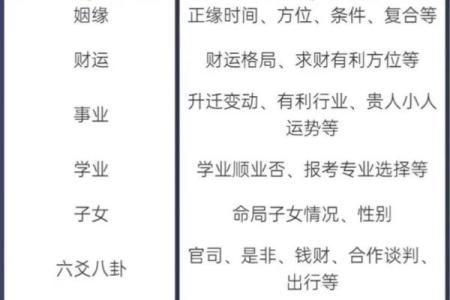 坐卯向酉的风水财位如何打造财富聚集地