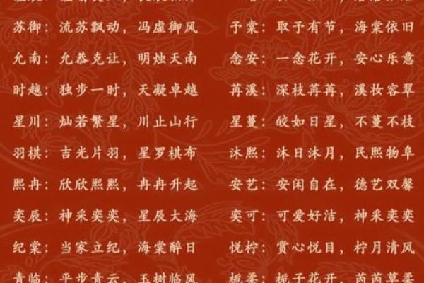 精选宝宝起名方法助你轻松取名 精选宝宝起名方法助你轻松取名