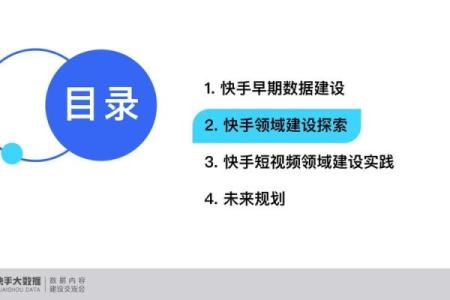 探索快手新名称的灵感来源与创意方案