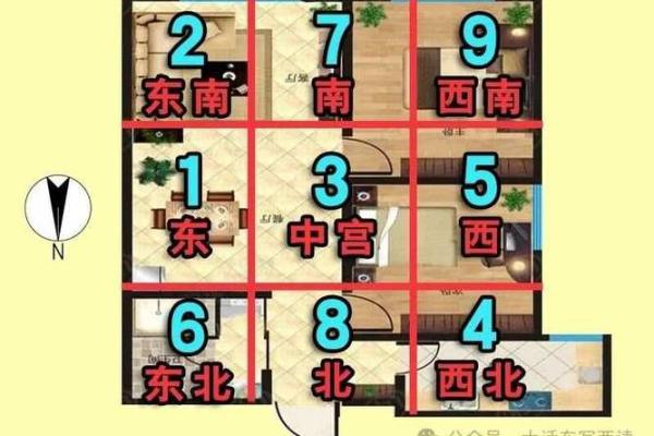 风水财位的最佳布局方案 风水财位的最佳布局方案