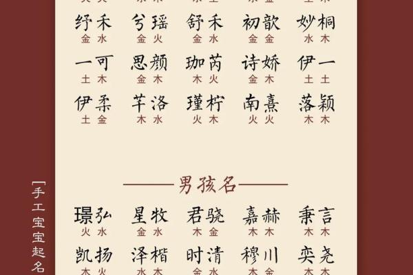 精选宝宝起名网站，帮你找到最合适的名字