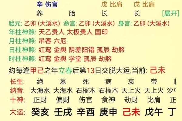 姓名八字匹配的重要性及其对个人运势的影响 姓名八字匹配的重要性及其对个人运势的影响