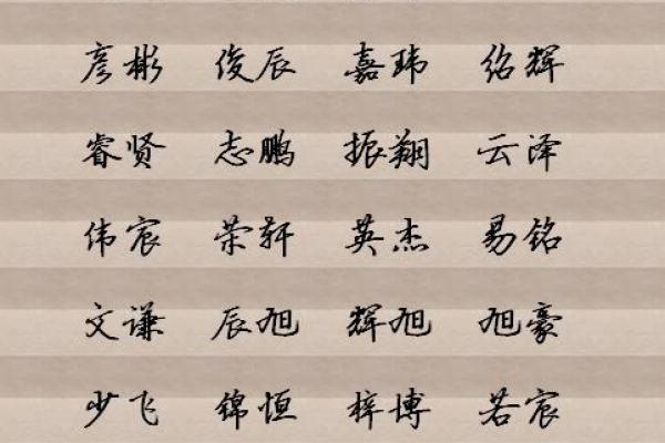 姓名八字匹配的重要性及其对个人运势的影响 姓名八字匹配的重要性及其对个人运势的影响