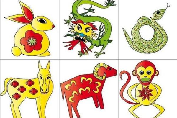 今天属什么生肖 了解当天的生肖运势与吉凶分析 今天属什么生肖 了解当天的生肖运势与吉凶分析