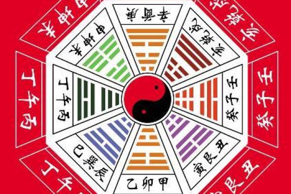 深圳八字命理解析与趋势解读 深圳八字命理解析与趋势解读