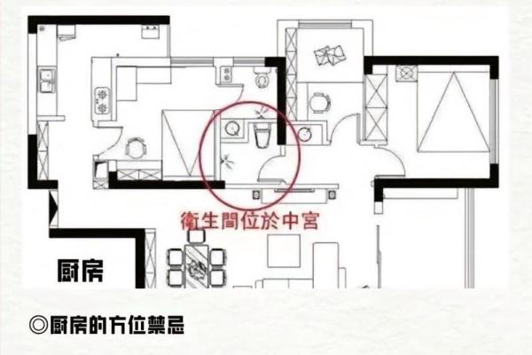 阳宅风水财位布局禁忌与化解技巧 阳宅风水财位布局禁忌与化解技巧