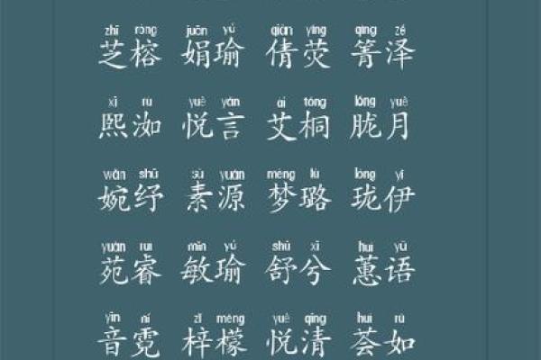 结合水木之意的优雅女孩名字 结合水木之意的优雅女孩名字