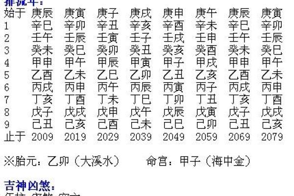 离乡命的八字特征及影响因素解析 离乡命的八字特征及影响因素解析