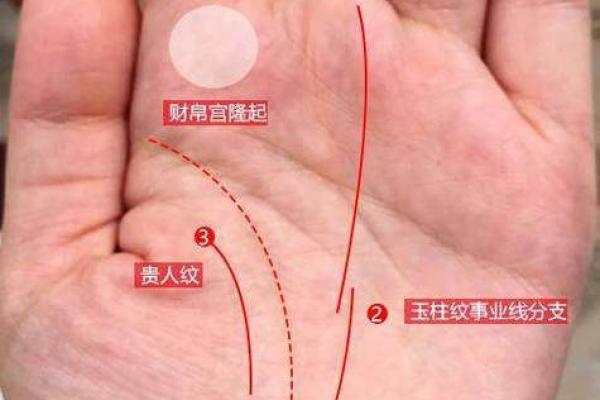 八字衰极的深层解析与命运转折的关键时刻 八字衰极的深层解析与命运转折的关键时刻