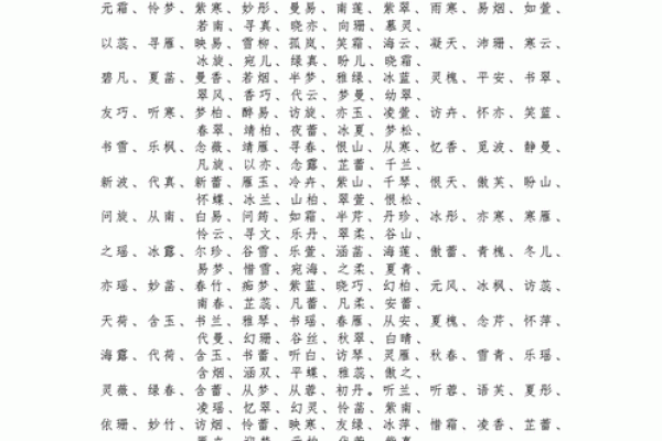 公司起名凶吉查询的重要性及方法解析 公司起名凶吉查询的重要性及方法解析