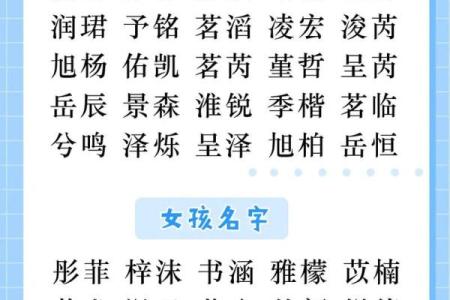 精选宝宝起名网站，帮你找到最合适的名字