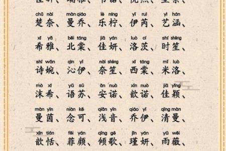 最流行的女孩婴儿名字推荐