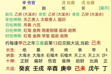 姓名八字匹配的重要性及其对个人运势的影响