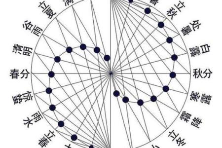 八字国印的含义与历史背景解析