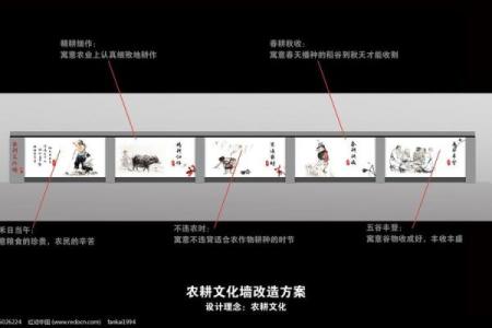 伊人名字背后的文化寓意与历史传承