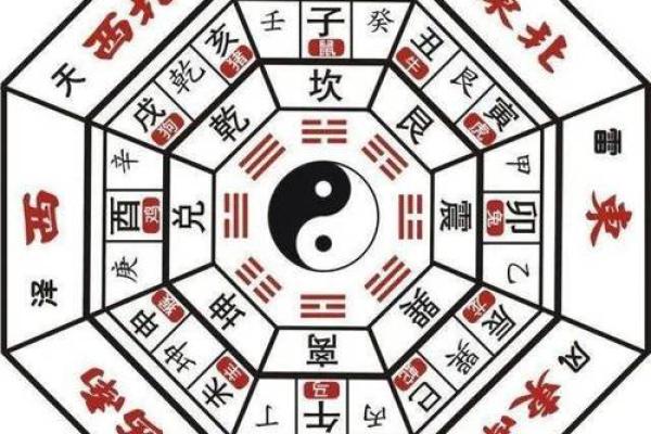 如何通过楼房风水财位吸引财富与好运 如何通过楼房风水财位吸引财富与好运
