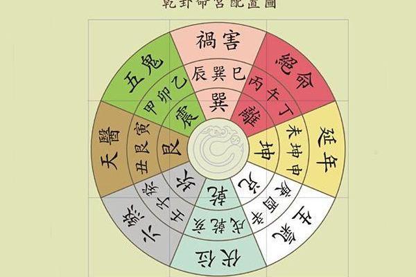 如何通过石榴木命了解自己的命运轨迹 如何通过石榴木命了解自己的命运轨迹