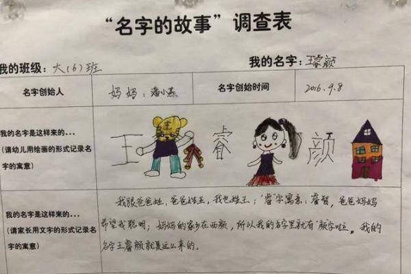 为宝宝起个与众不同的名字 为宝宝起个与众不同的名字