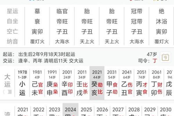 如何准确算出自己的生辰八字并解读命运密码 如何准确算出自己的生辰八字并解读命运密码