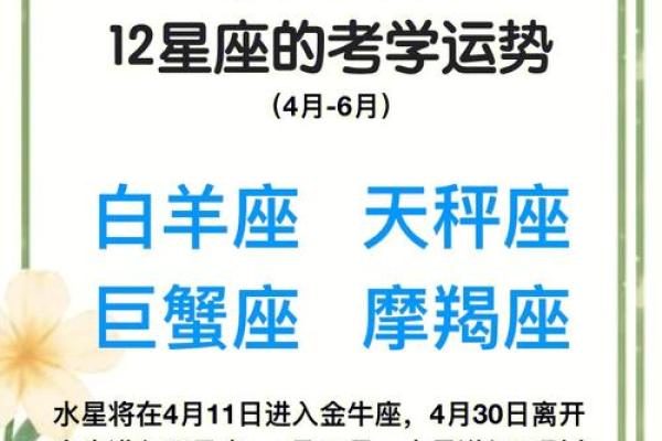 星座运势排名:哪个星座运气最旺 星座运势排名:哪个星座运气最旺