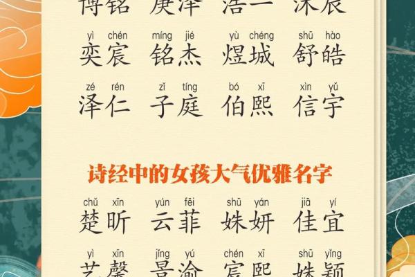 免费起名大全,帮你为宝宝选择最合适的名字 免费起名大全,帮你为宝宝选择最合适的名字