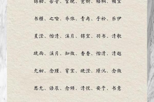带怡字的女孩名字精选,寓意美好又独特 带怡字的女孩名字精选,寓意美好又独特