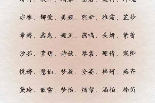 带怡字的女孩名字精选,寓意美好又独特 带怡字的女孩名字精选,寓意美好又独特