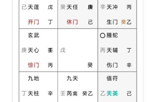 如何通过风水改善家庭运势 如何通过风水改善家庭运势