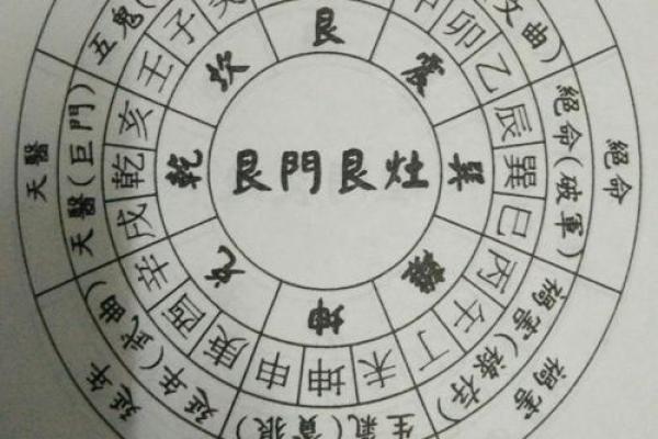 如何通过风水改善家庭运势 如何通过风水改善家庭运势
