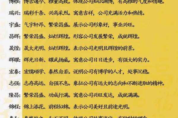 如何为公司起个既美观又有寓意的名字 如何为公司起个既美观又有寓意的名字