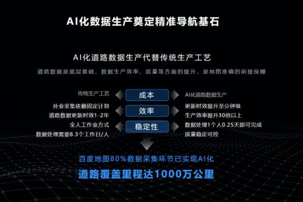 如何通过AI为公司选一个既独特又有吸引力的名字 如何通过AI为公司选一个既独特又有吸引力的名字
