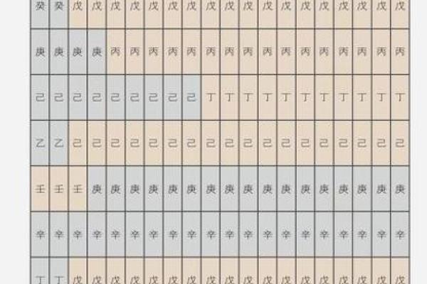 森字的五行属性解析及其对命理的影响 森字的五行属性解析及其对命理的影响