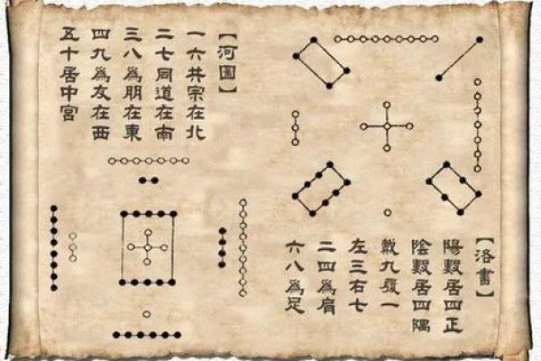 命理揭秘:哪些虎属水命与五行相生相克 命理揭秘:哪些虎属水命与五行相生相克