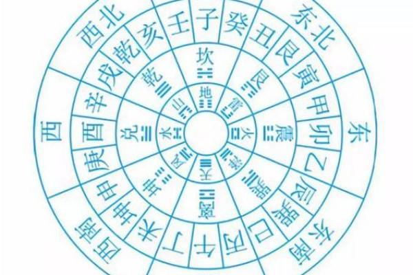 解密养鱼风水:如何通过水生物调整家运 解密养鱼风水:如何通过水生物调整家运