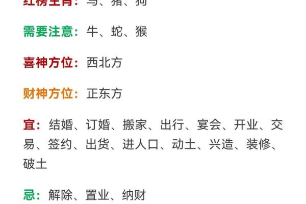 属什么生肖 生肖解析及运势详解 属什么生肖 生肖解析及运势详解