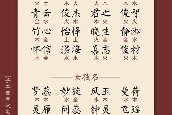 新生儿取名指南:如何选择独特又有意义的名字 新生儿取名指南:如何选择独特又有意义的名字
