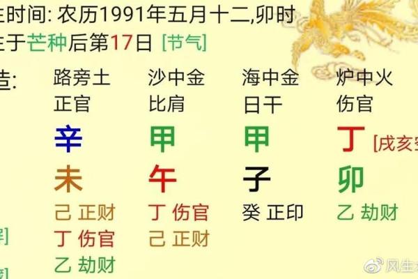 二婚的最佳时间:从八字角度分析 二婚的最佳时间:从八字角度分析