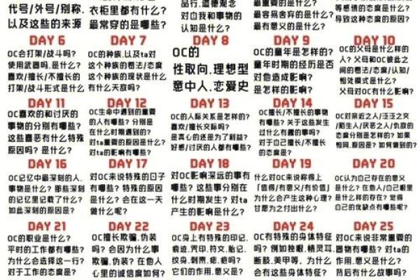 命盘中哪些因素可能预示双性恋倾向的可能性 命盘中哪些因素可能预示双性恋倾向的可能性