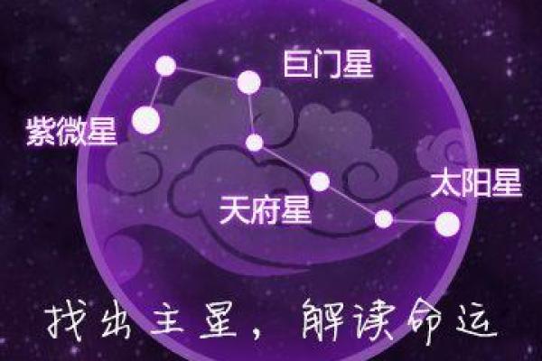 揭秘命星对个人命运的影响与解析 揭秘命星对个人命运的影响与解析