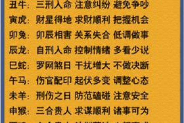 了解生肖:新年运势与命运解析 了解生肖:新年运势与命运解析