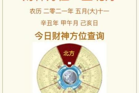 如何通过楼房风水财位吸引财富与好运