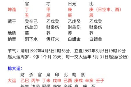 森字的五行属性解析及其对命理的影响