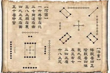 命理揭秘：哪些虎属水命与五行相生相克
