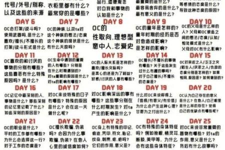 命盘中哪些因素可能预示双性恋倾向的可能性