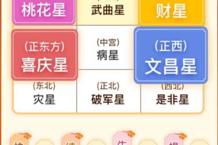 生肖将军：解读历史人物与十二生肖的关系
