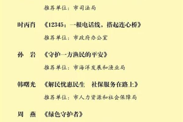 肖顺序解密:从鼠到猪的性格与命运分析 肖顺序解密:从鼠到猪的性格与命运分析